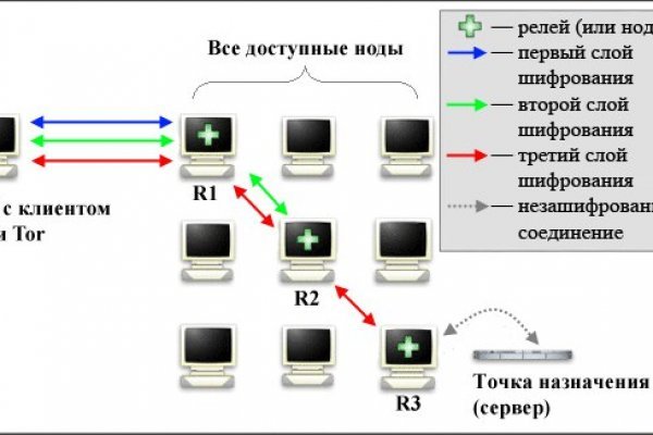 Kra16gl